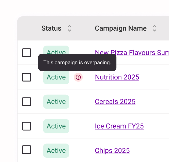 Inline alert example in the table