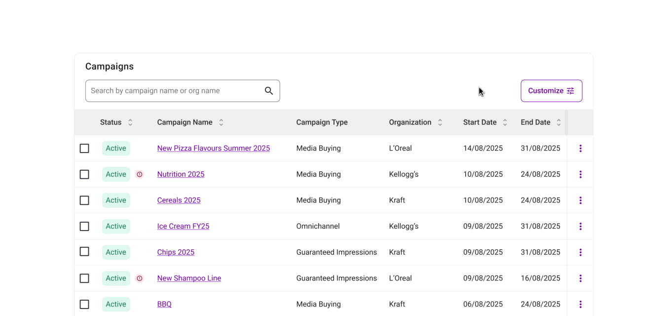 Campaigns table with inline alerts and tooltips